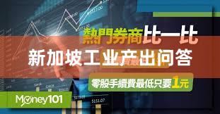 新加坡工业产出问答