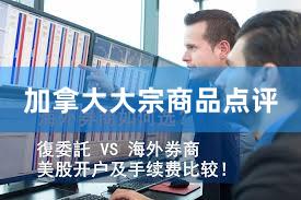 加拿大大宗商品点评