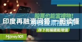 印度再融资问答 一图读懂