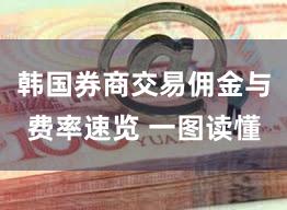 韩国券商交易佣金与费率速览 一图读懂