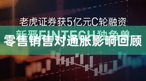 零售销售对通胀影响回顾