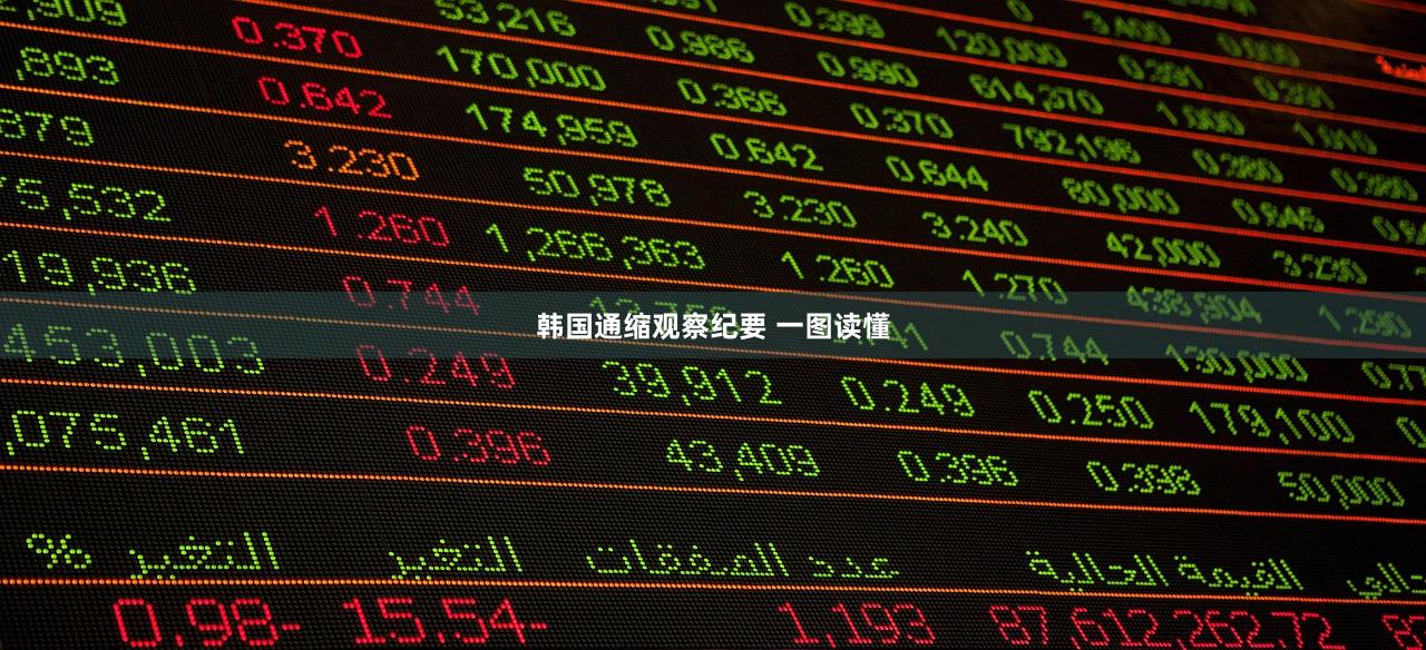 韩国通缩观察纪要 一图读懂
