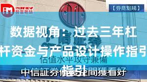 数据视角：过去三年杠杆资金与产品设计操作指引