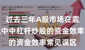 过去三年A股市场在震荡市环境中中杠杆炒股的资金效率常见误区