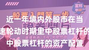 近一年境内外股市在当前热点快速轮动时期里中股票杠杆的资产配置